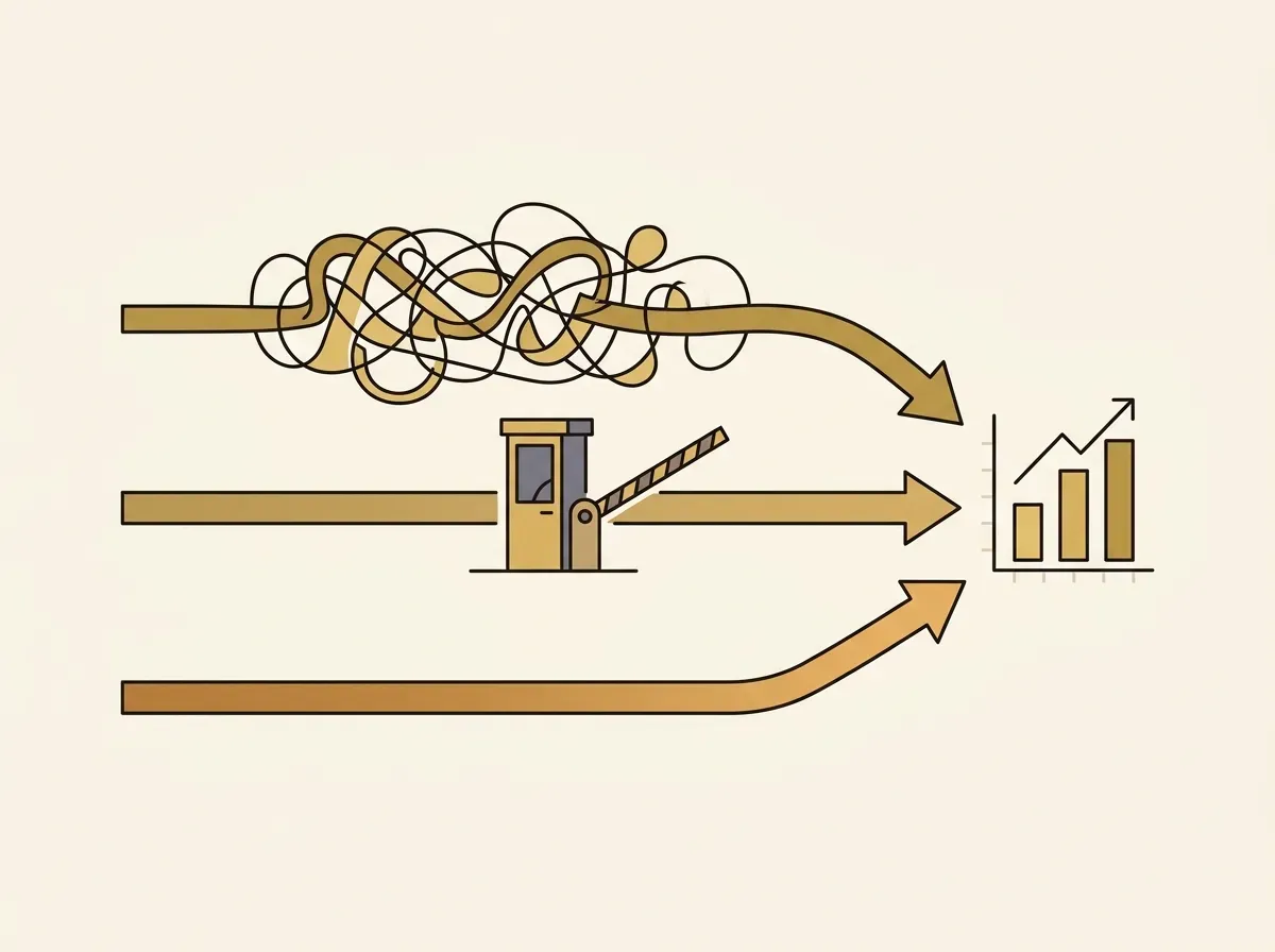 Three paths lead to a stock chart icon. One is tangled, one has a gate, and the third is a direct, clear line.
