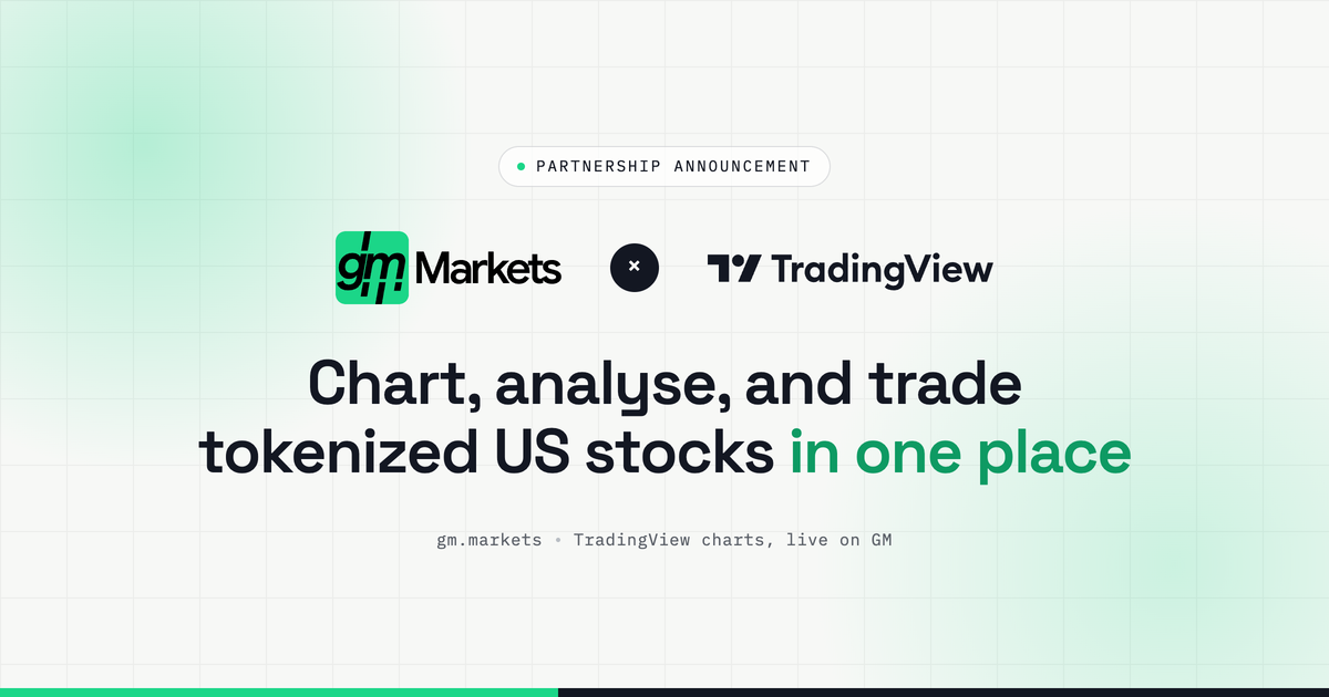 GM Markets <> TradingView: Professional Charts, Built Into Every Market