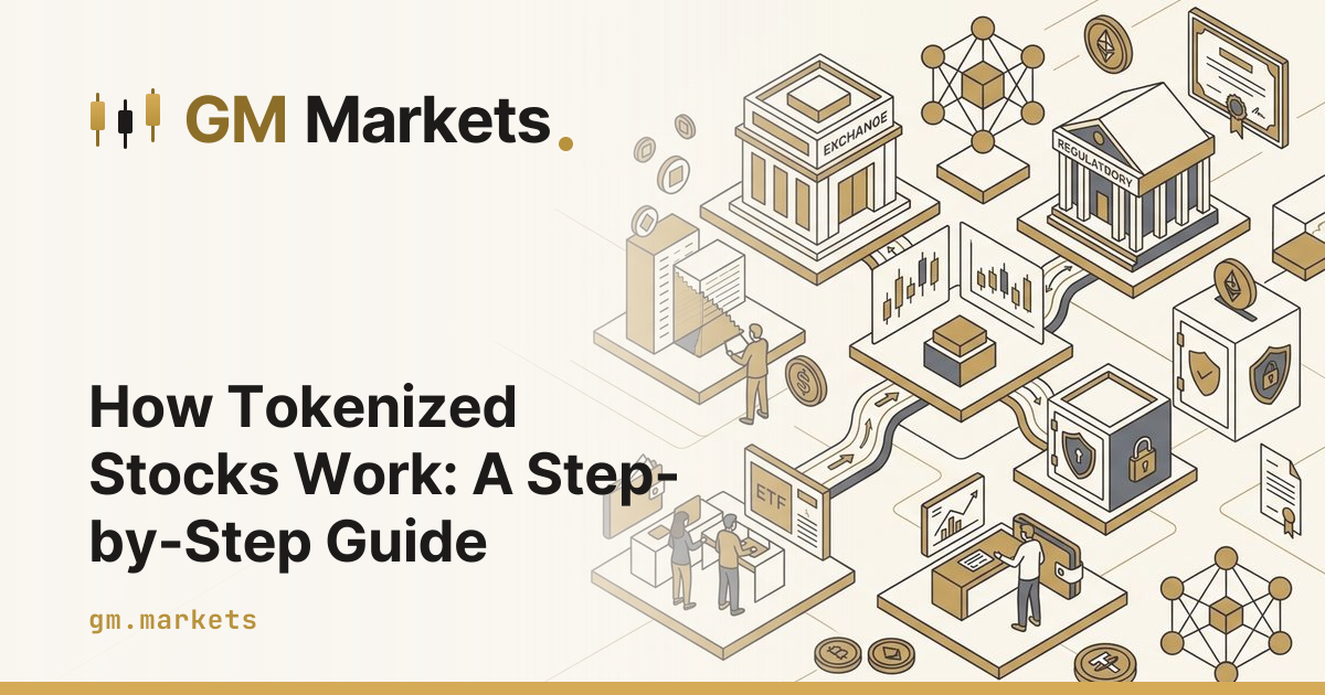 How Tokenized Stocks Work: A Step-by-Step Guide