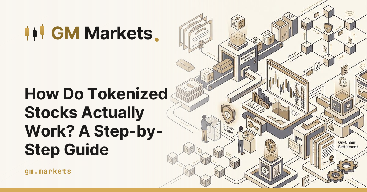 How Do Tokenized Stocks Actually Work? A Step-by-Step Guide